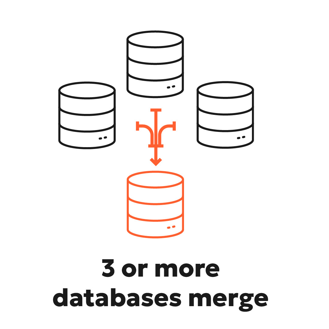 Database Services